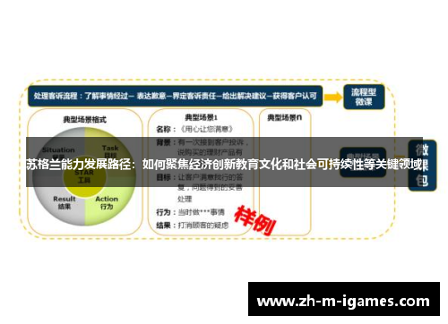 苏格兰能力发展路径:如何聚焦经济创新教育文化和社会可持续性等关键领域 苏格兰能力发展路径:如何聚焦经济创新教育文化和社会可持续性等关键领域