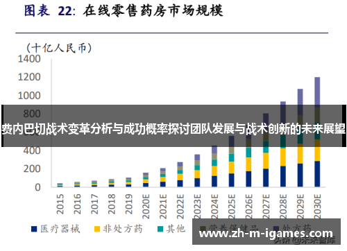 费内巴切战术变革分析与成功概率探讨团队发展与战术创新的未来展望