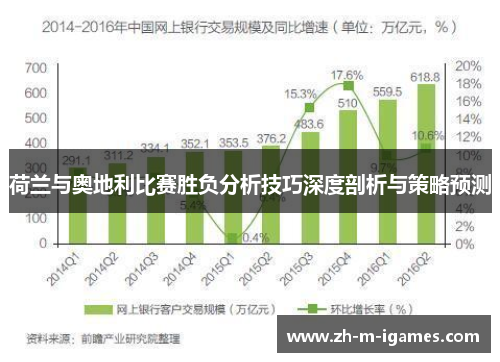 荷兰与奥地利比赛胜负分析技巧深度剖析与策略预测 荷兰与奥地利比赛胜负分析技巧深度剖析与策略预测