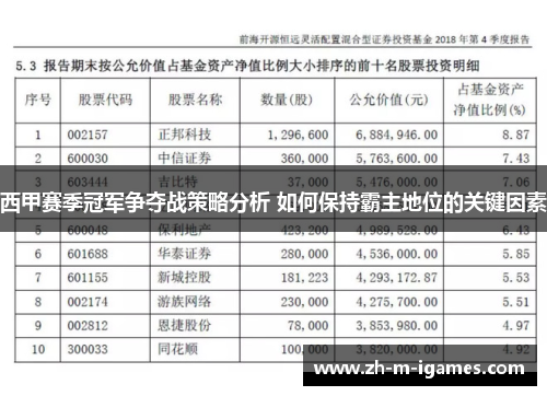 西甲赛季冠军争夺战策略分析 如何保持霸主地位的关键因素 西甲赛季冠军争夺战策略分析 如何保持霸主地位的关键因素