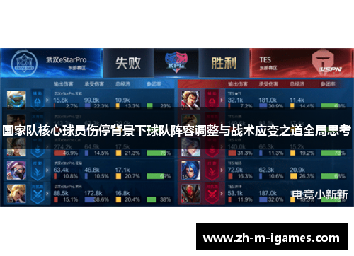 国家队核心球员伤停背景下球队阵容调整与战术应变之道全局思考