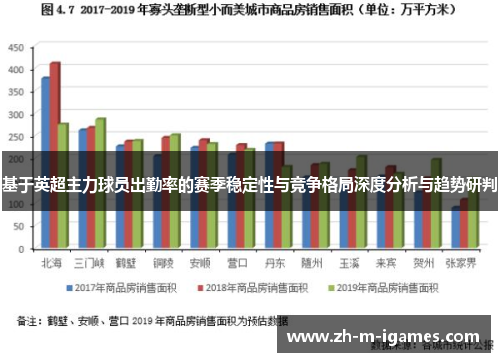 基于英超主力球员出勤率的赛季稳定性与竞争格局深度分析与趋势研判 基于英超主力球员出勤率的赛季稳定性与竞争格局深度分析与趋势研判