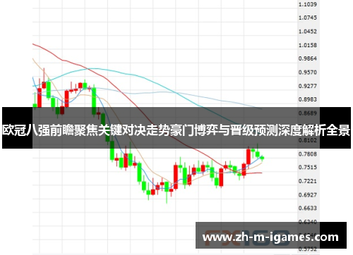 欧冠八强前瞻聚焦关键对决走势豪门博弈与晋级预测深度解析全景